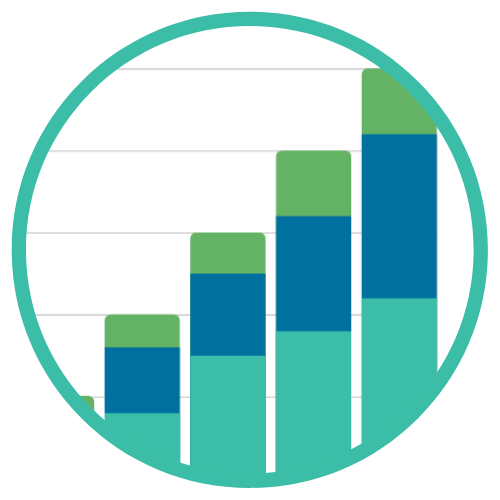 Ensight is one of the fastest growing EENT pharma company in the Philippines